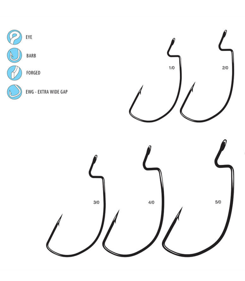 Deep Throat Wide Gap