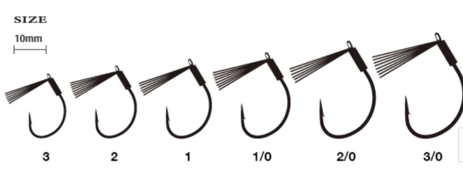 Ryugi Regular Guard Talisman
