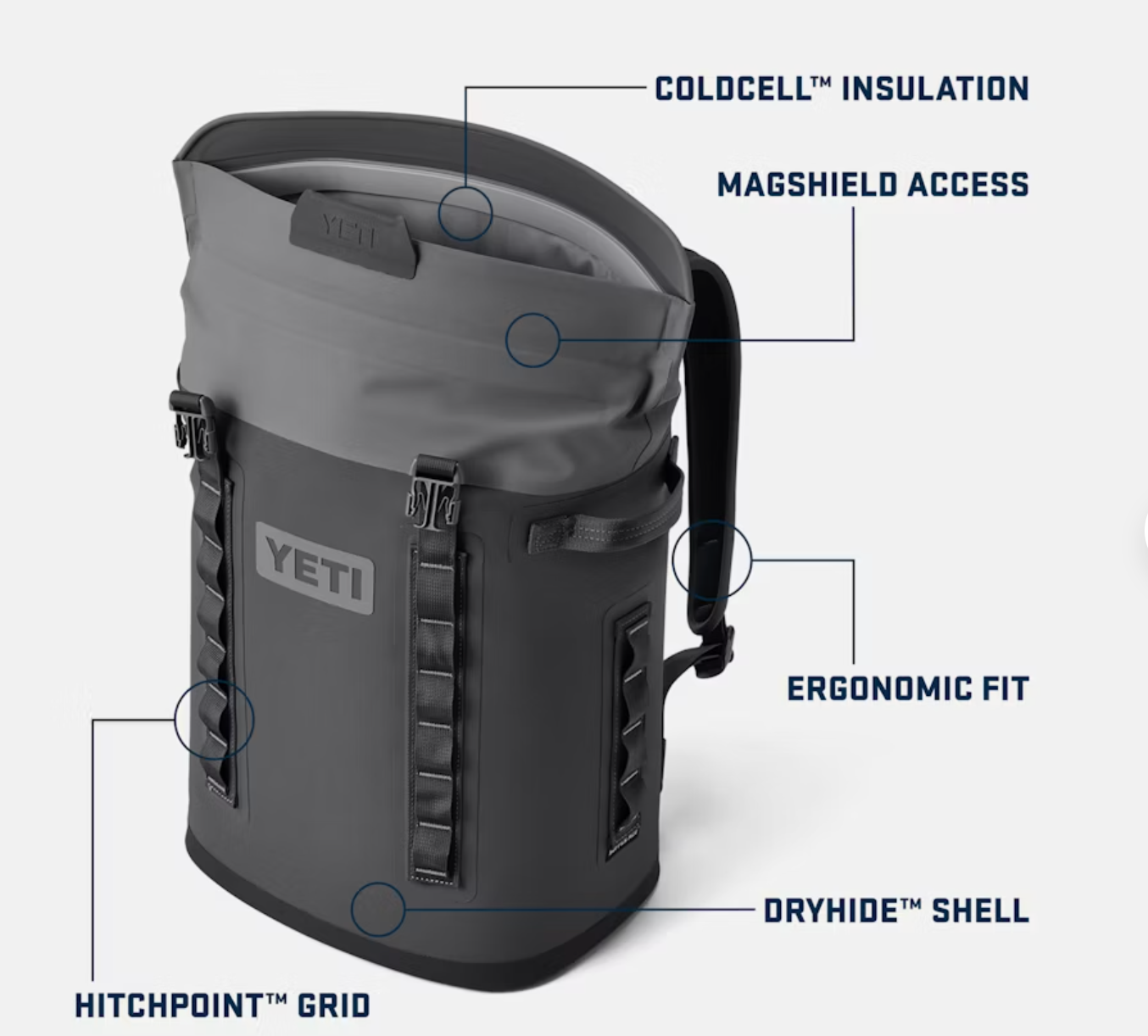Yeti Hopper M20 Soft Cooler