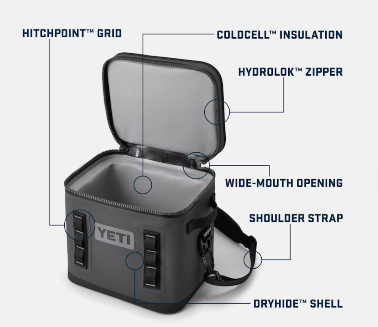 Yeti Hopper Flip Cooler