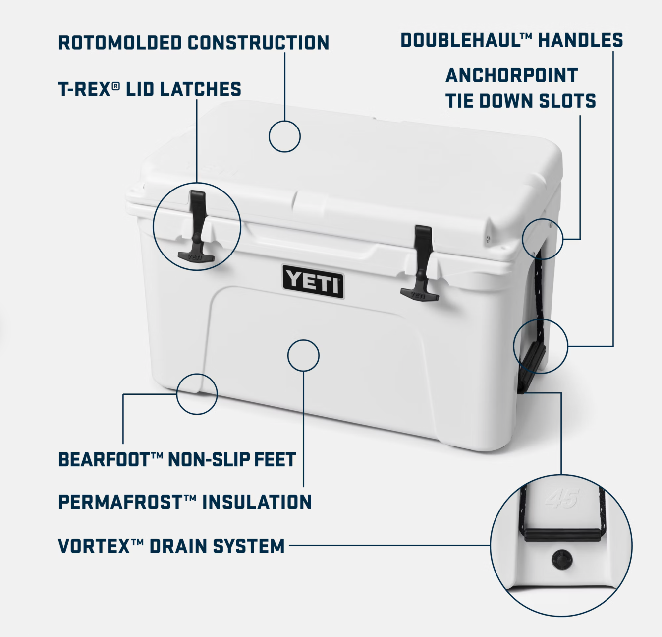 Yeti Tundra Cooler
