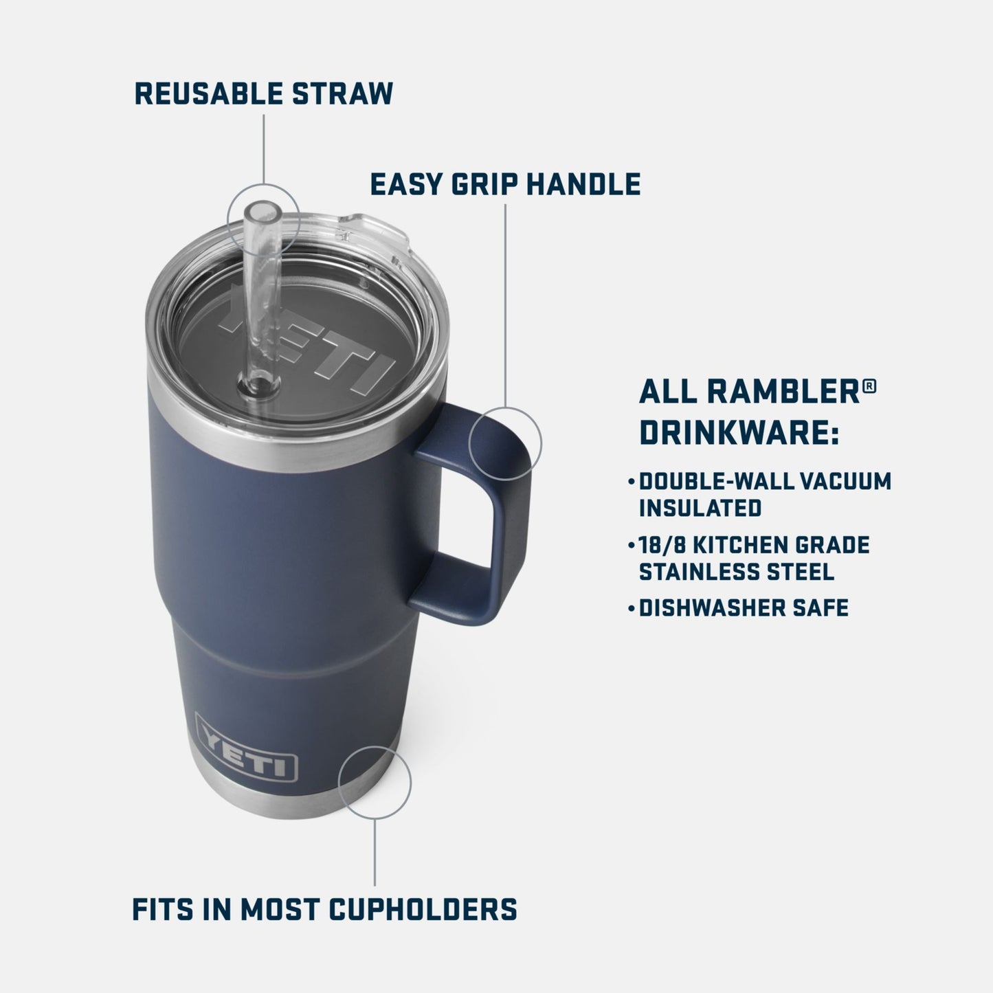 Yeti Rambler Mug with Straw Lid